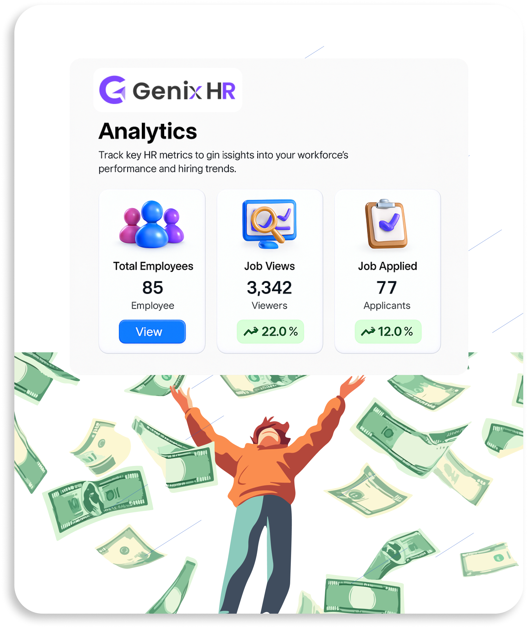 Genix dashboard showing employee stats, job views, and applicants - best software for startups and small businesses.