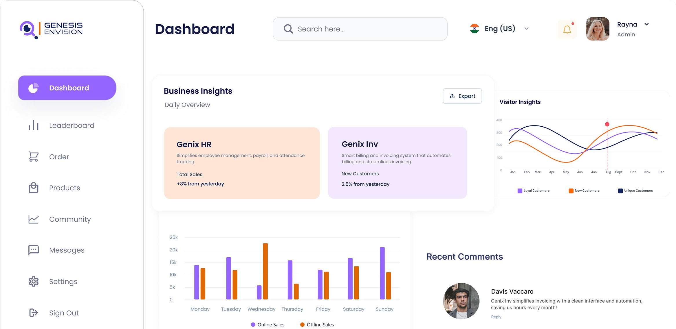 Dashboard image